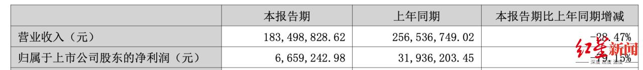 网游加速器行业,网游加速器市场