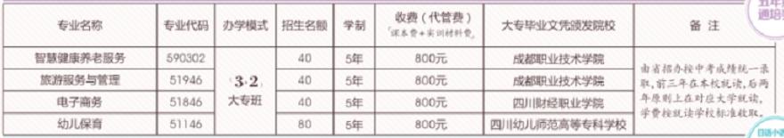 宸﹁剼杩涙竻鍗庡彸鑴氳繘鍖楀ぇ,宸﹁剼杩涗腑鑱屽彸鑴氫笂澶у