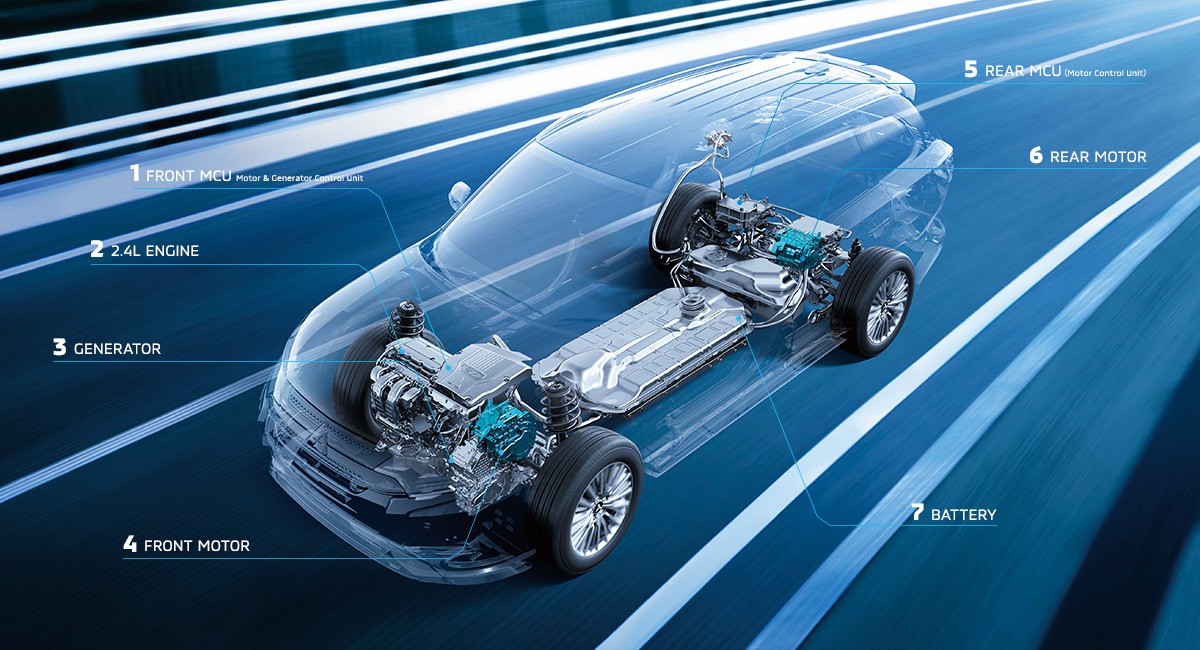 为什么说电动汽车是未来,电动车和混动车哪个是未来趋势