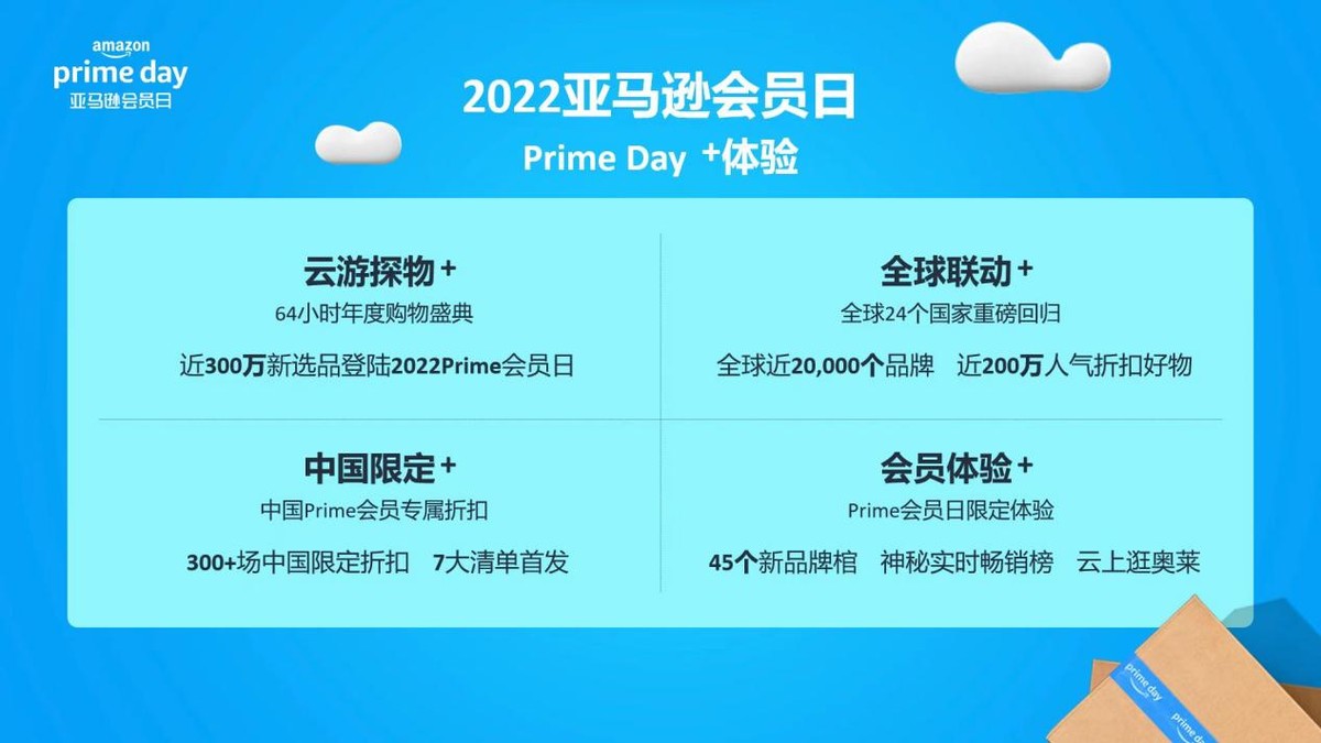 亚马逊Prime会员日倒计时!这些护肤好物别错过