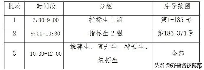 济南中学新生报到时间,济南新高一报到
