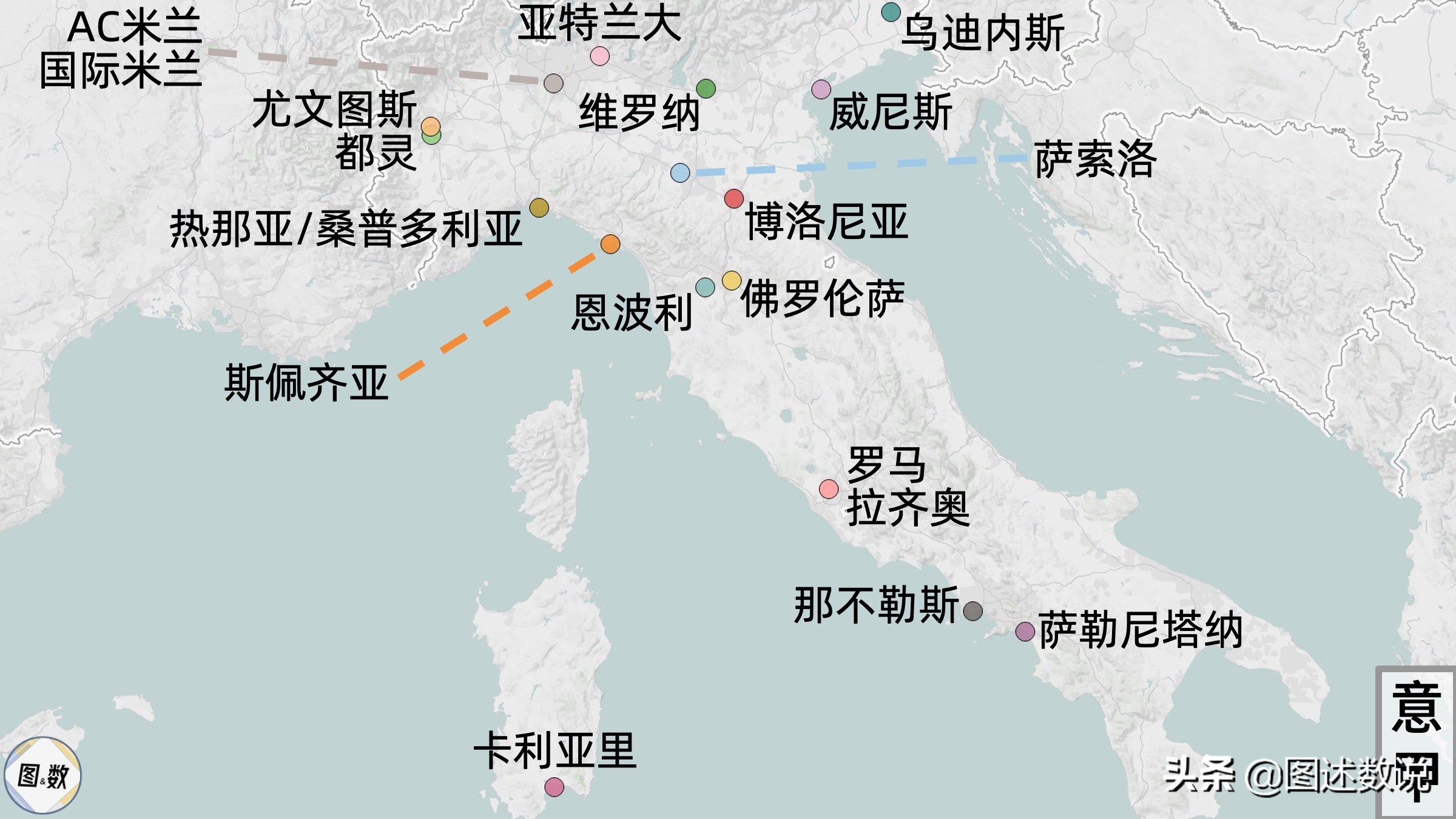21-22赛季意甲地理-2罗马及以南地区,罗马、拉齐奥和那不勒斯等