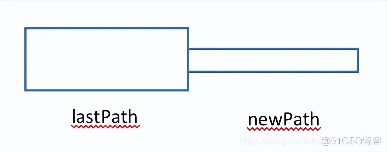 qt实现界面内控件拖放效果,qt最简单的画线方法