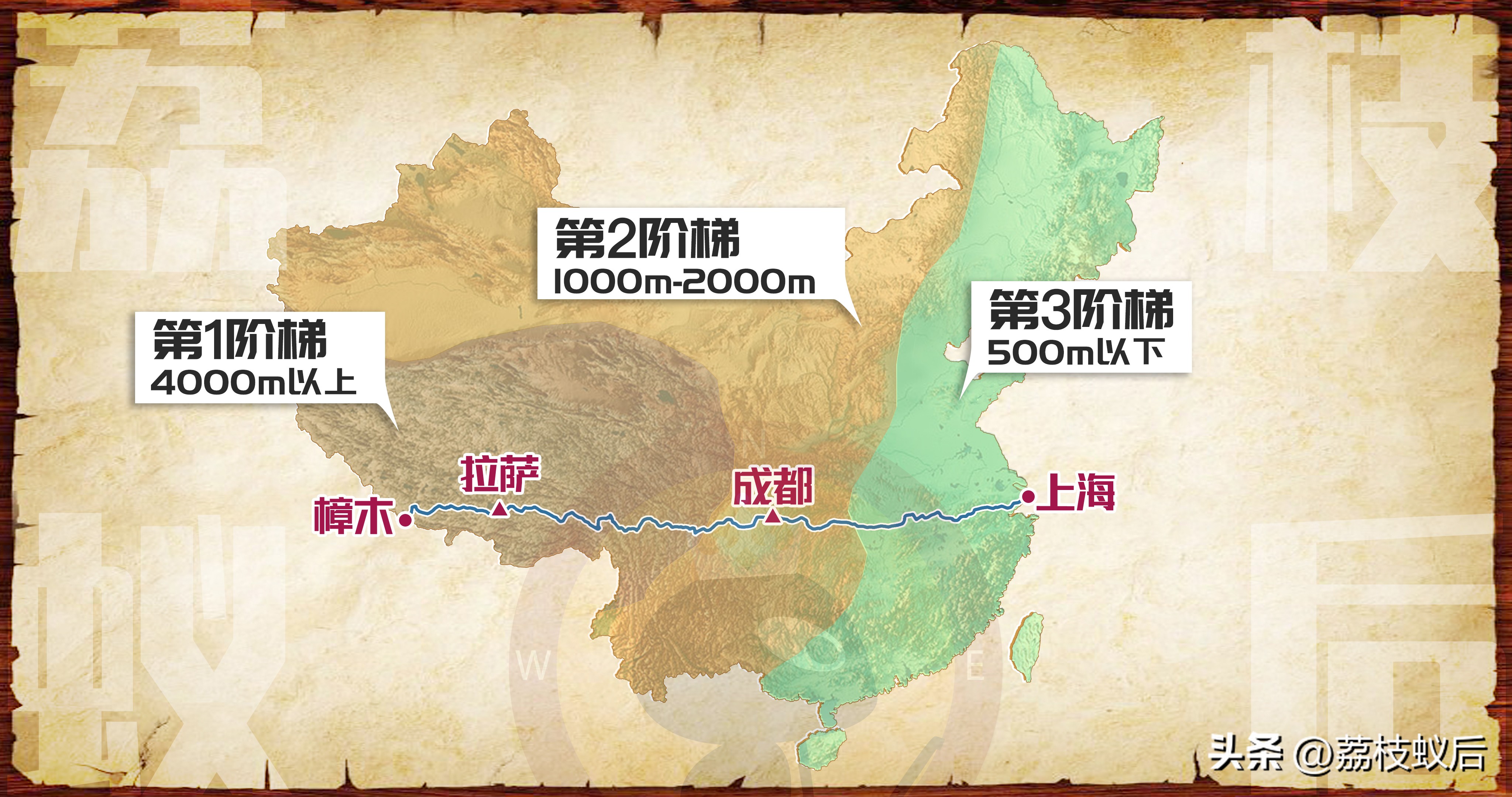 山东318川藏线自驾游路书,318川藏线的路书及线路图