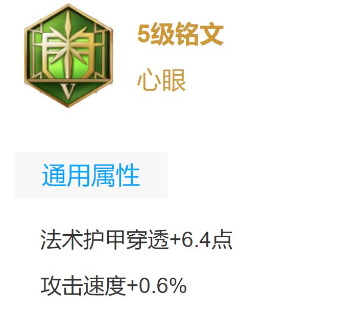 为什么不知火舞kpl出场率那么高,kpl冠军阵容不知火舞出装