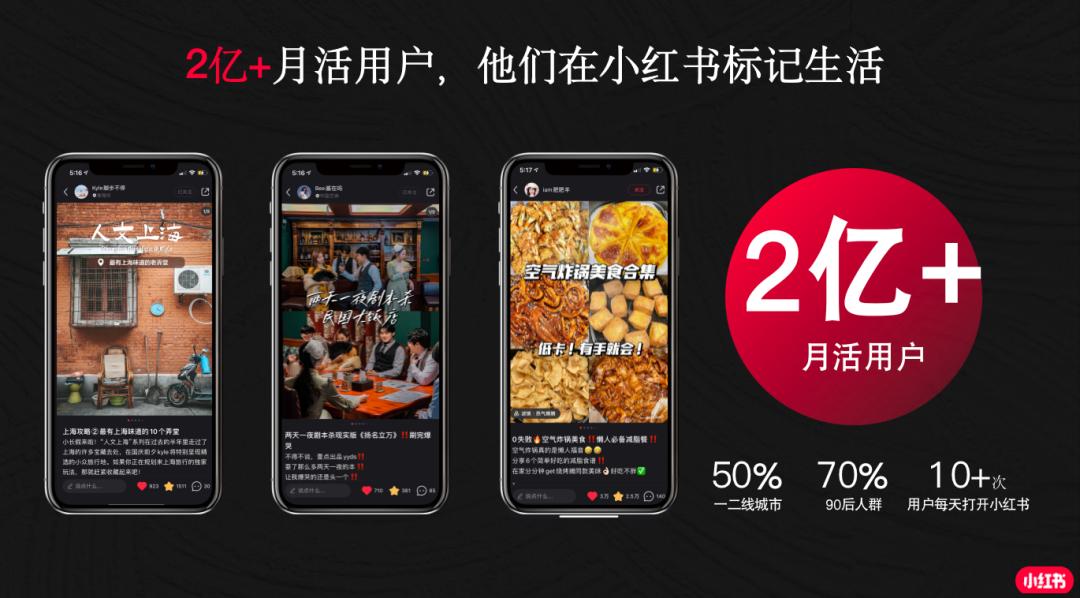 下半年美妆推荐,今年小红书流行的口红