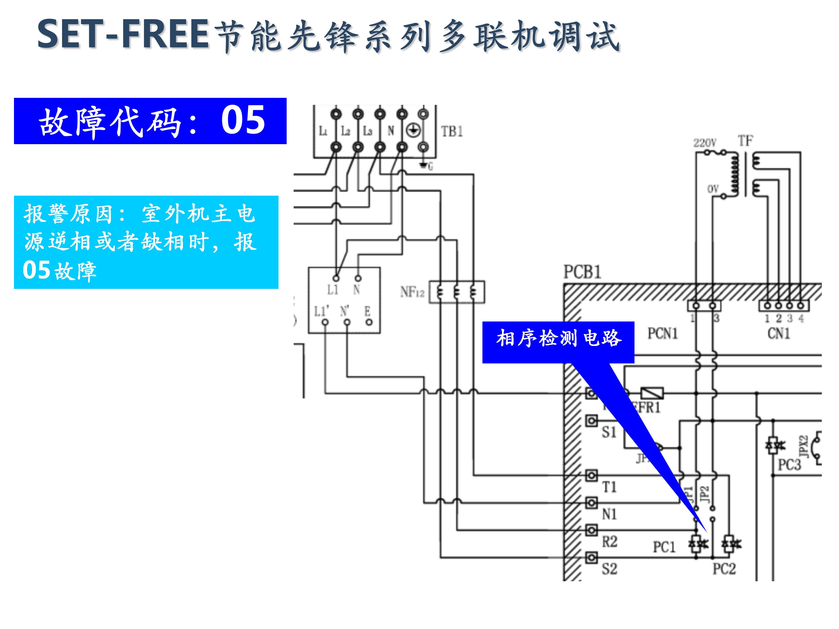 日立家装中央空调怎么调试,日立地暖中央空调安装调试