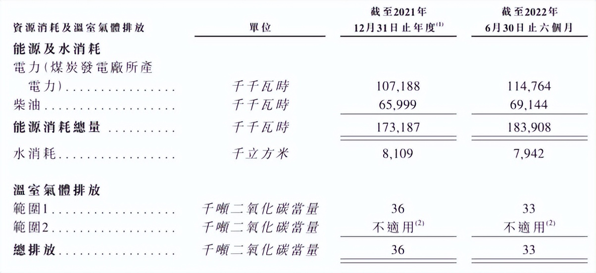 宁波力勤矿业最新消息,宁波力勤资源24年一季度业绩