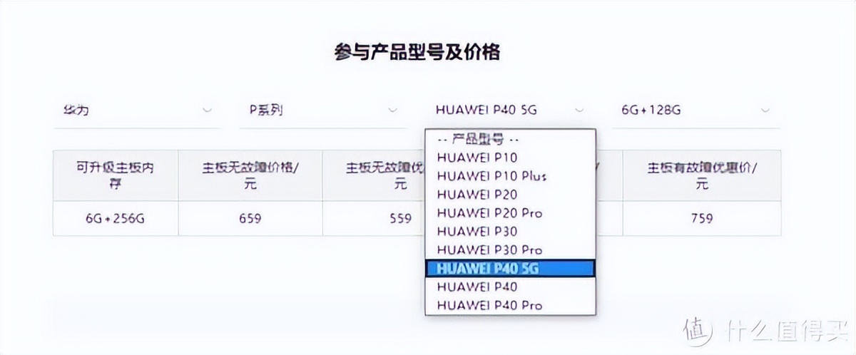 大华nmcard高速存储卡,大华nm高速存储卡n100