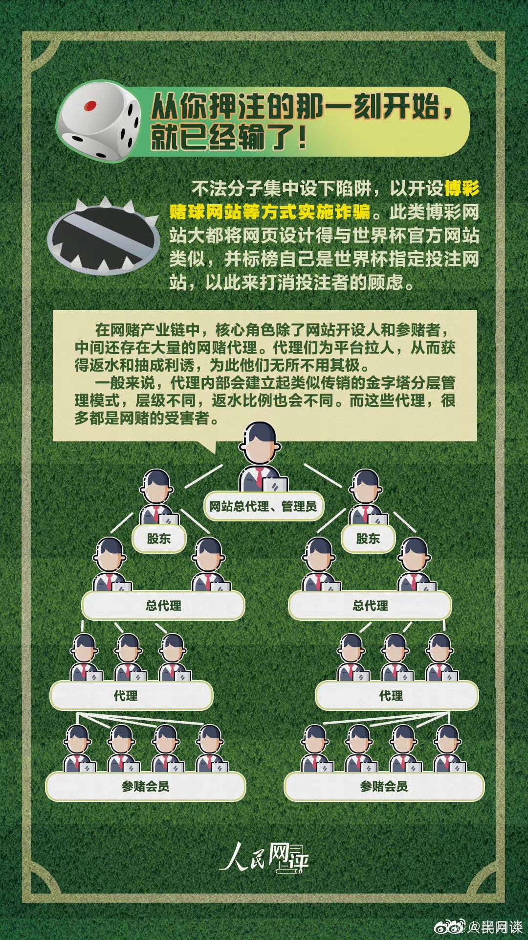 90后干部*球赌**输光2000万:世界杯*球赌**,让多少人走上了天台…