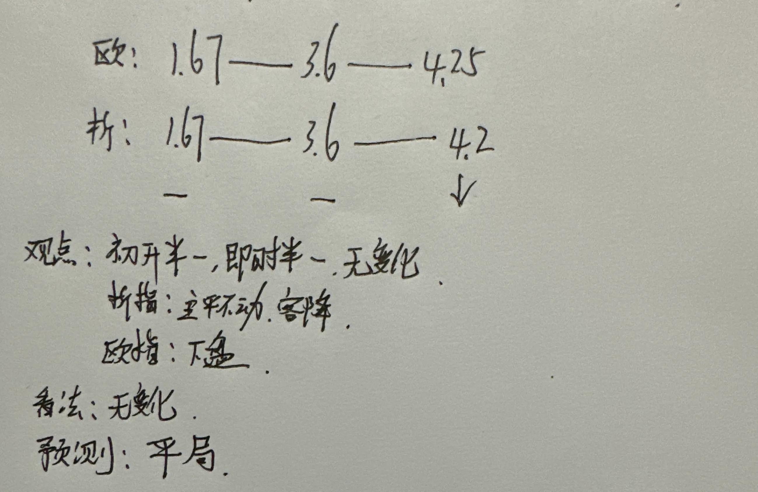 今日竞彩美职推荐,今天竞彩足球日职推荐