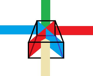 投影仪工作原理图,投影仪工作原理led