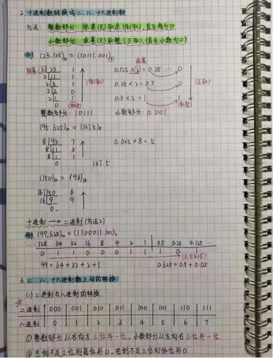 计算机二级证书优秀和及格的区别,考国家二级计算机单用无忧够吗