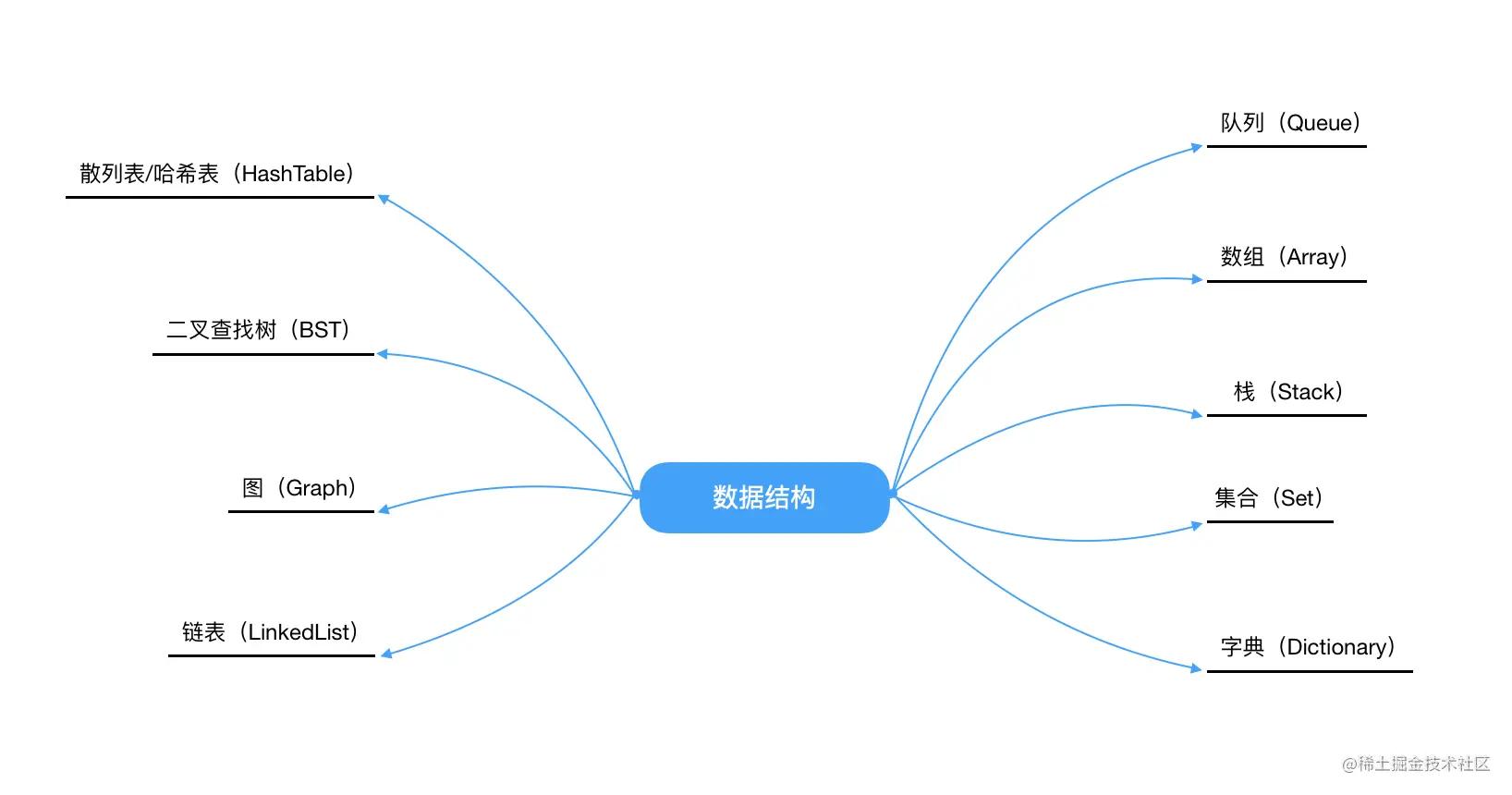 导师制工作计划,导师计划