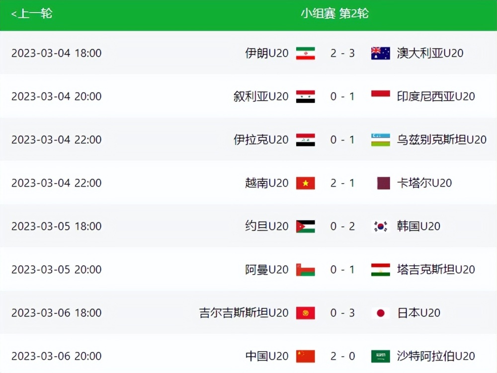 国足世预赛击败沙特,国足赢泰国2球出线