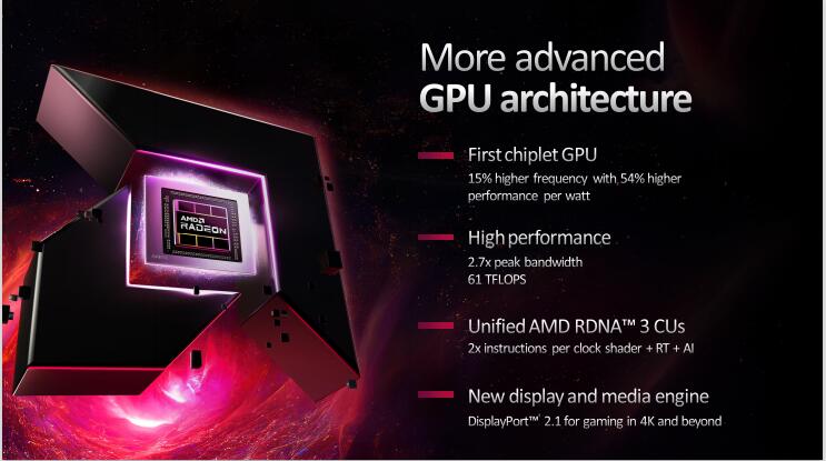 amdrx7900xt显卡曝光性能至少翻番,amdrx7900显卡发布会