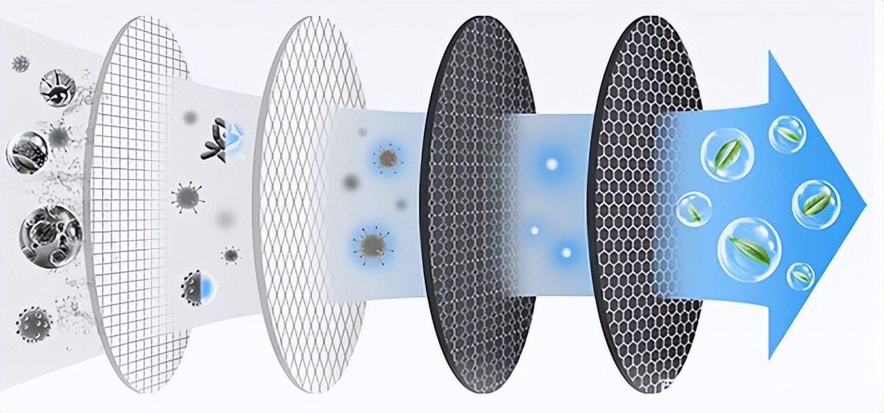 孕妇去新房子看装修怎么注意甲醛,新房装修怎么规避甲醛
