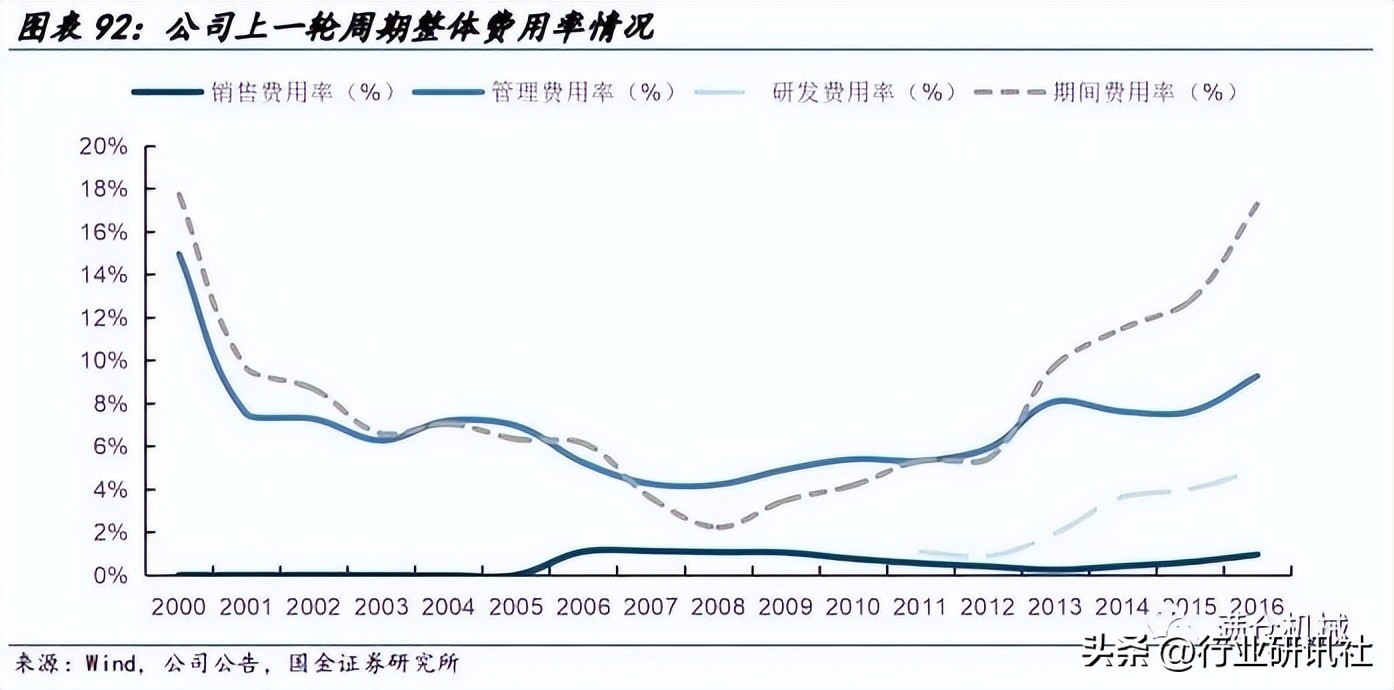 国金机械,国金机械设备