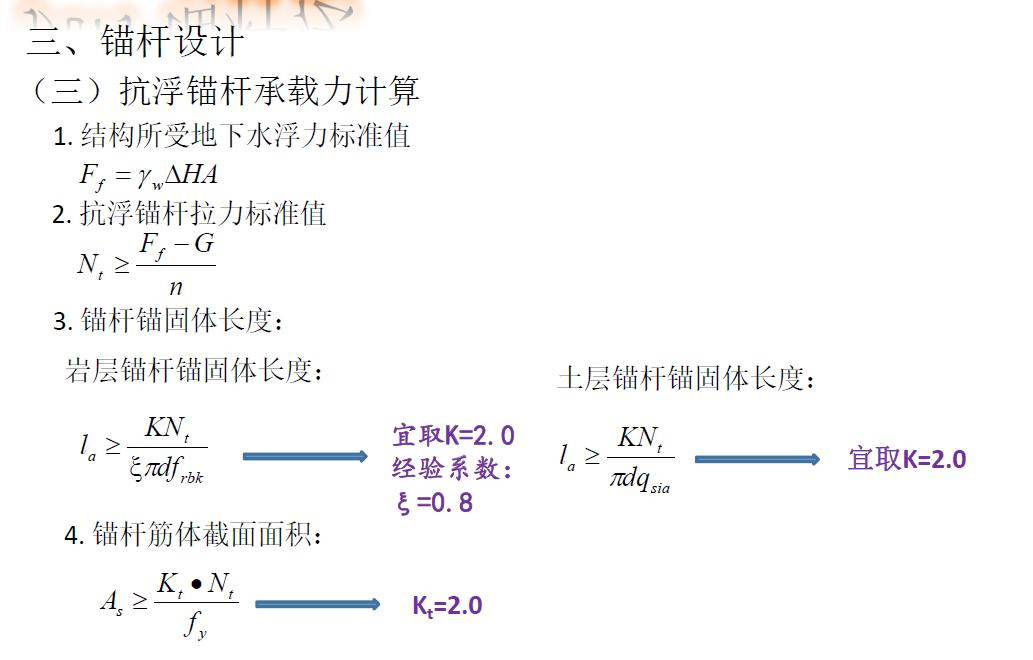 地下室抗浮原理,地下室抗浮补救方案