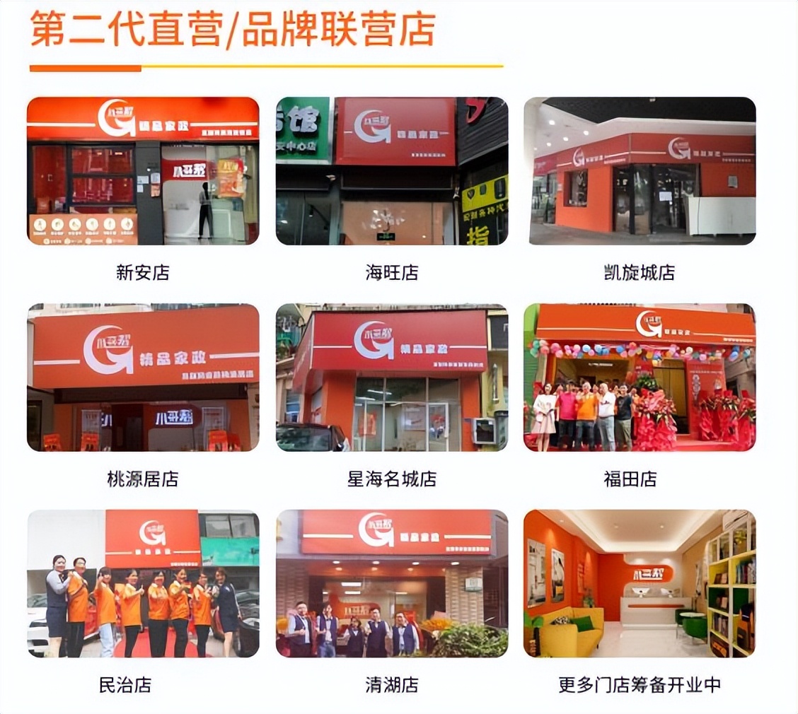 小哥技术服务有限公司招聘,深圳小哥帮技术服务有限公司