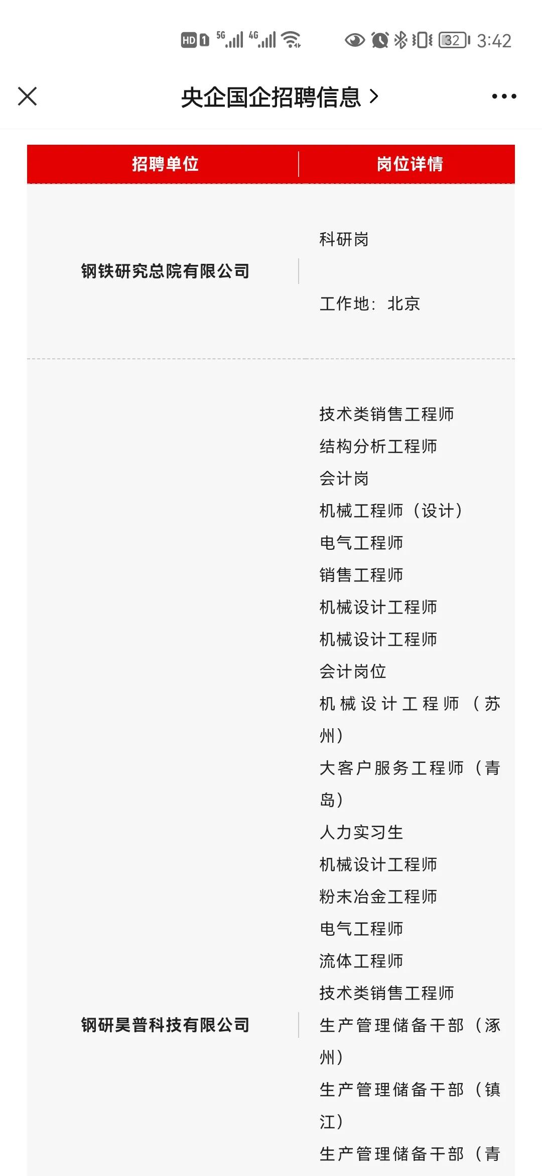 中金西安重型钢构有限公司招聘,中金公司官网招聘