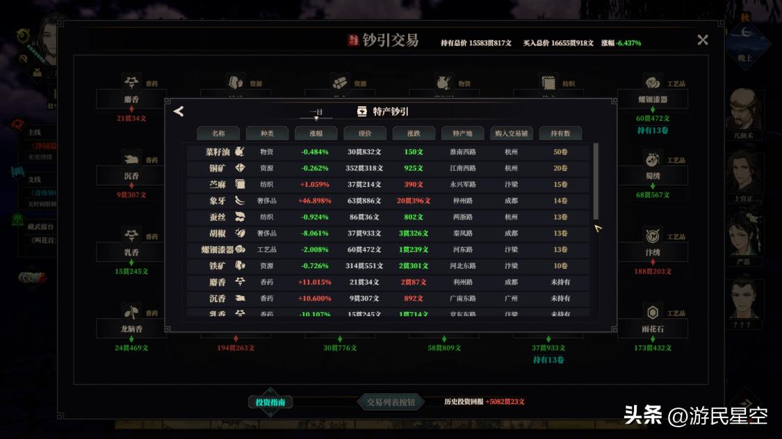 姹熸箹鍗佷竴娴嬭瘎,姹熸箹鍗佷竴璇勫垎