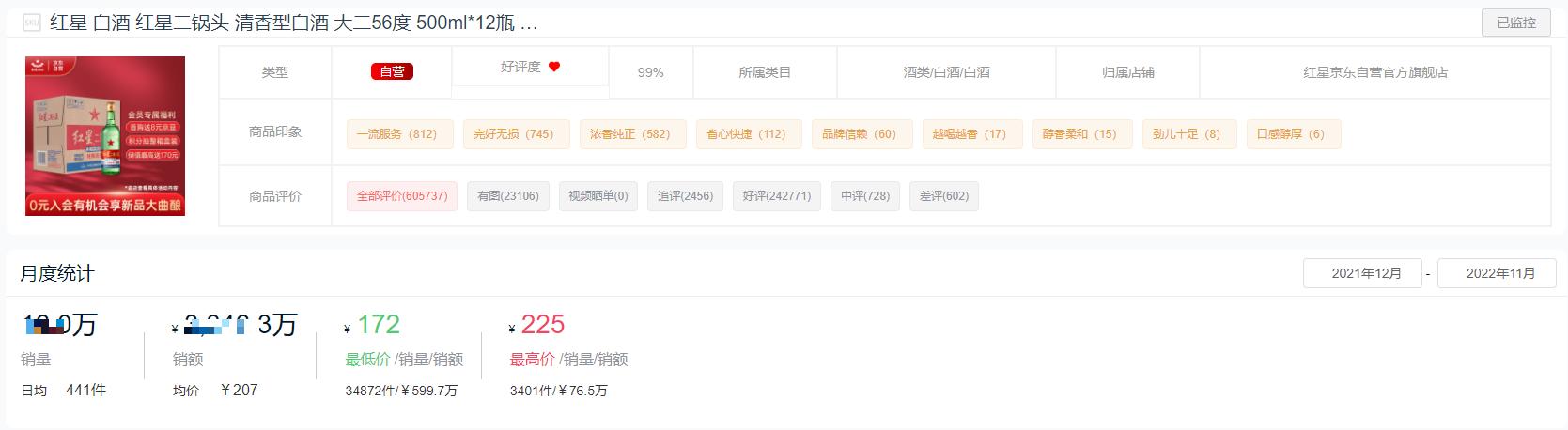 山东十大白酒品牌最新排名,2021中国十大白酒品牌排行榜