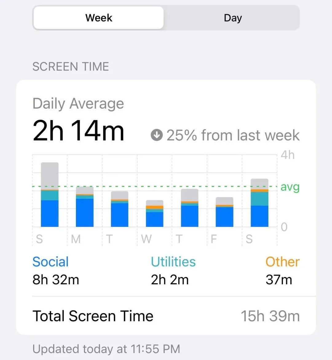 一个90后在深圳,无痛高效彻底戒掉手机