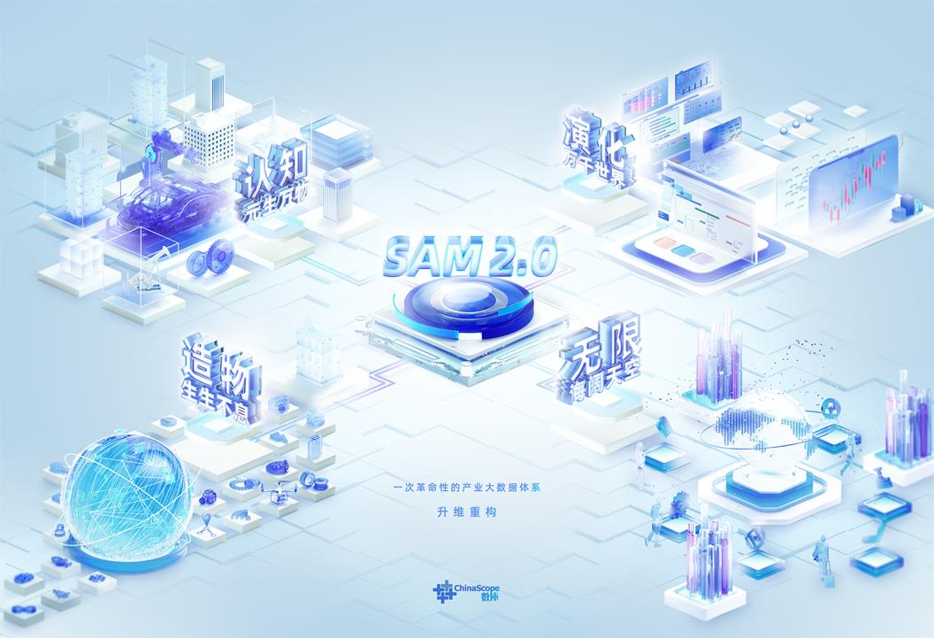 以元素级创新洞察世界！数库科技重磅发布SAM2.0产业数字化平台