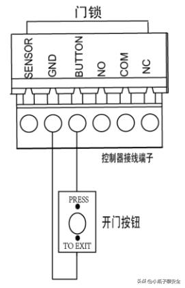 海康小区门禁接线安装视频教程,卷帘门加装海康门禁怎么接线