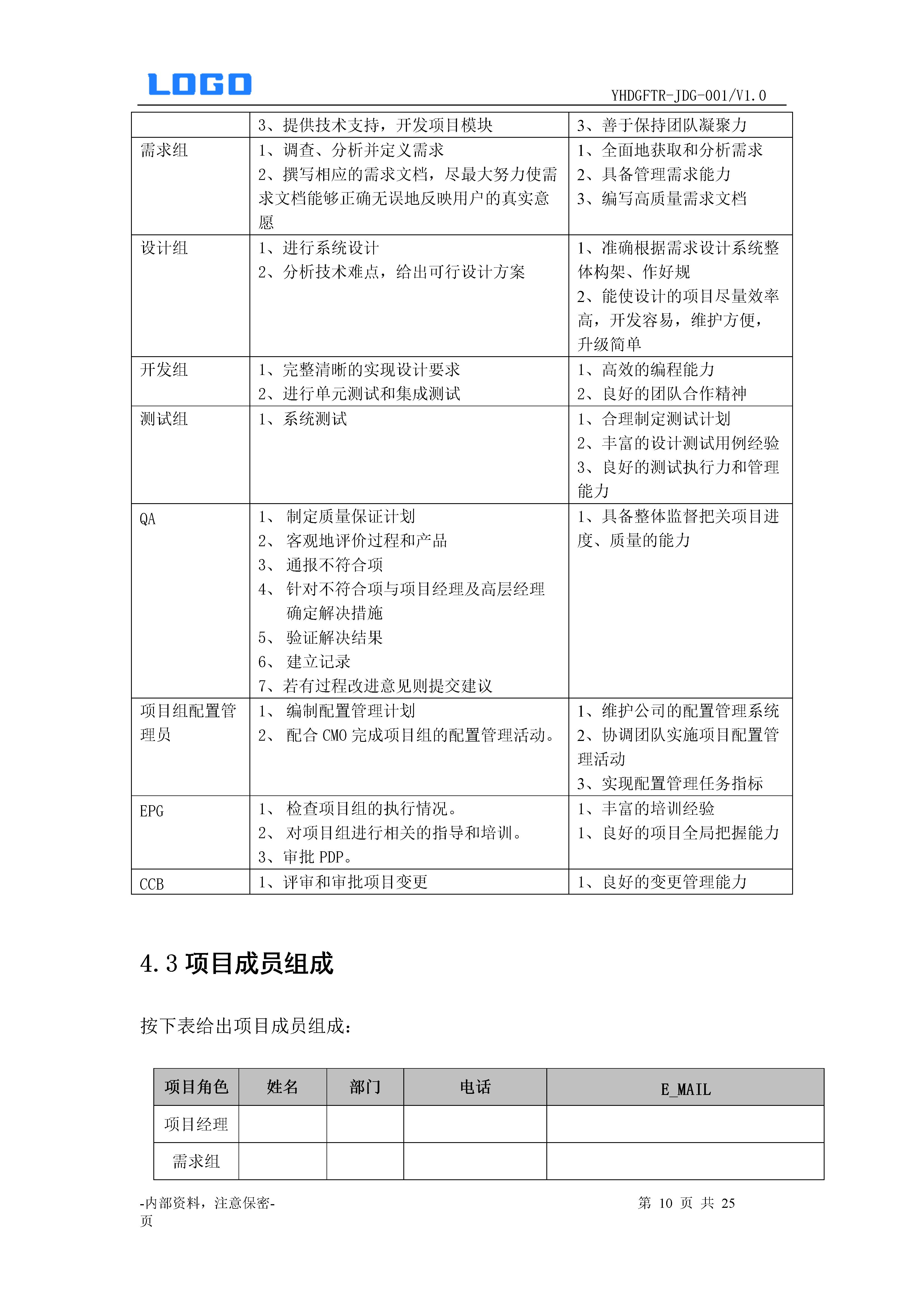 项目融资计划书模板,项目计划书模板