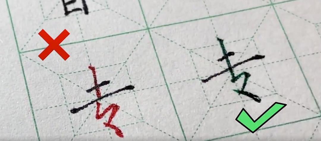 二十个容易写错的字并注释,这些容易写错的字你都写对了吗