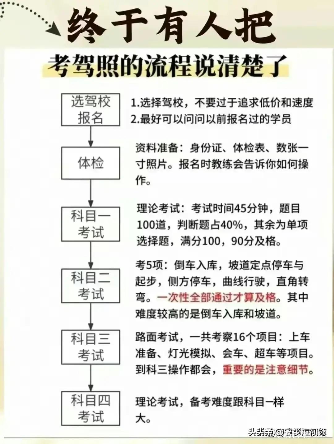 各种常见汽车标志大全,常见汽车标志大全