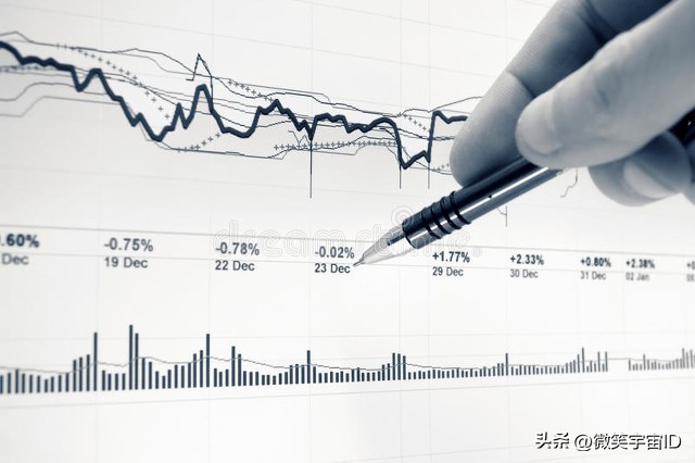 日内交易的盈利核心是什么,10个小技巧让你的店铺利润翻倍