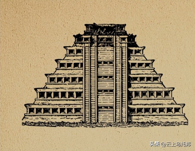 玛雅艺术,玛雅美术名词解释