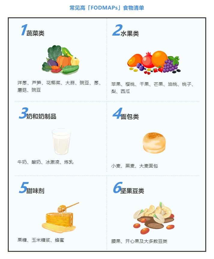 教你2招快速缓解胀气,怎样快速解除胃肠胀气