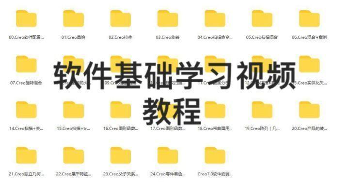 creo6config配置文件,creoconfig怎么导入配置文件