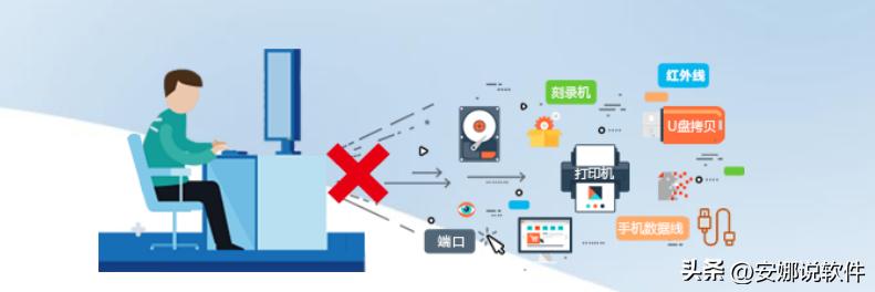 域之盾监控软件,域之盾加密