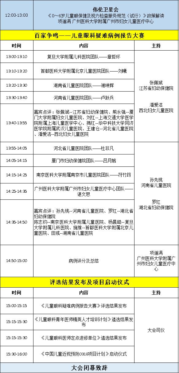 预防近视家庭计划有哪些,超级全的近视防控的方法