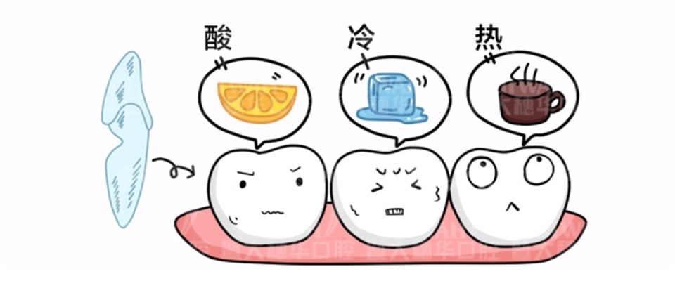 牙疼冷热敏感还痛怎么办,牙齿敏感一吃甜的就牙疼该怎么办