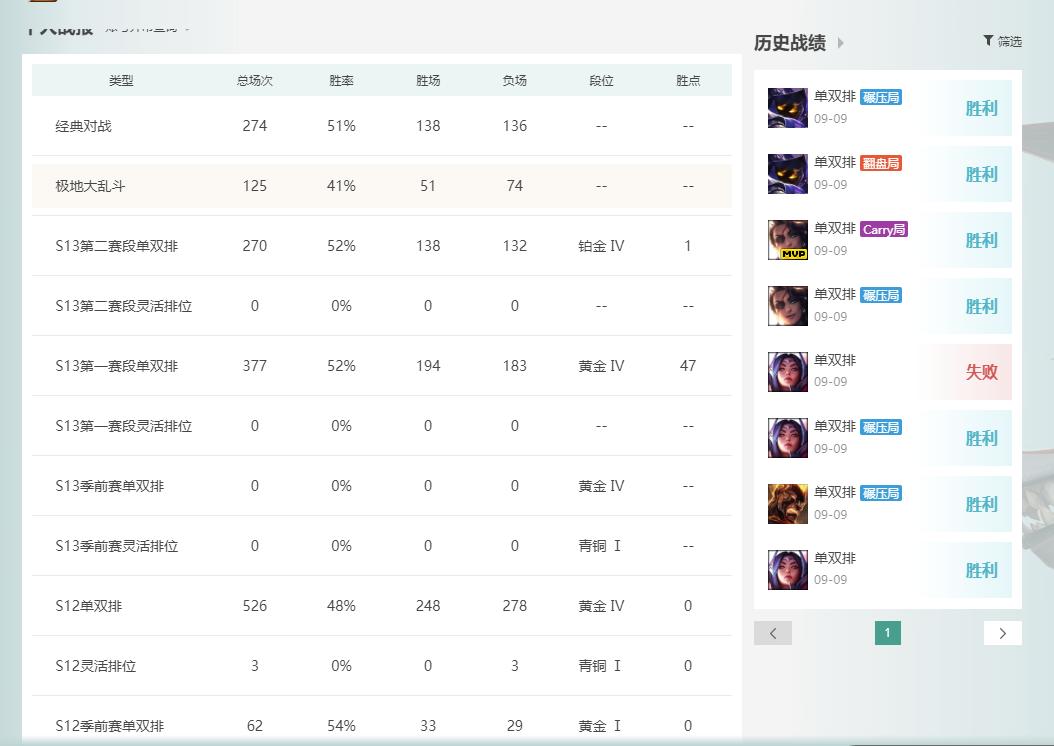 英雄联盟排位人机脚本怎么弄,英雄联盟排位开脚本举报不封号
