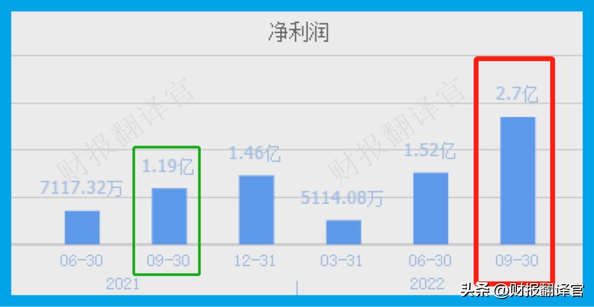 全国最大家用无创呼吸机出口商,中国出口呼吸机企业排名