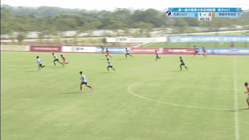 大连人青训u17近期比赛,大连人u17梯队名单