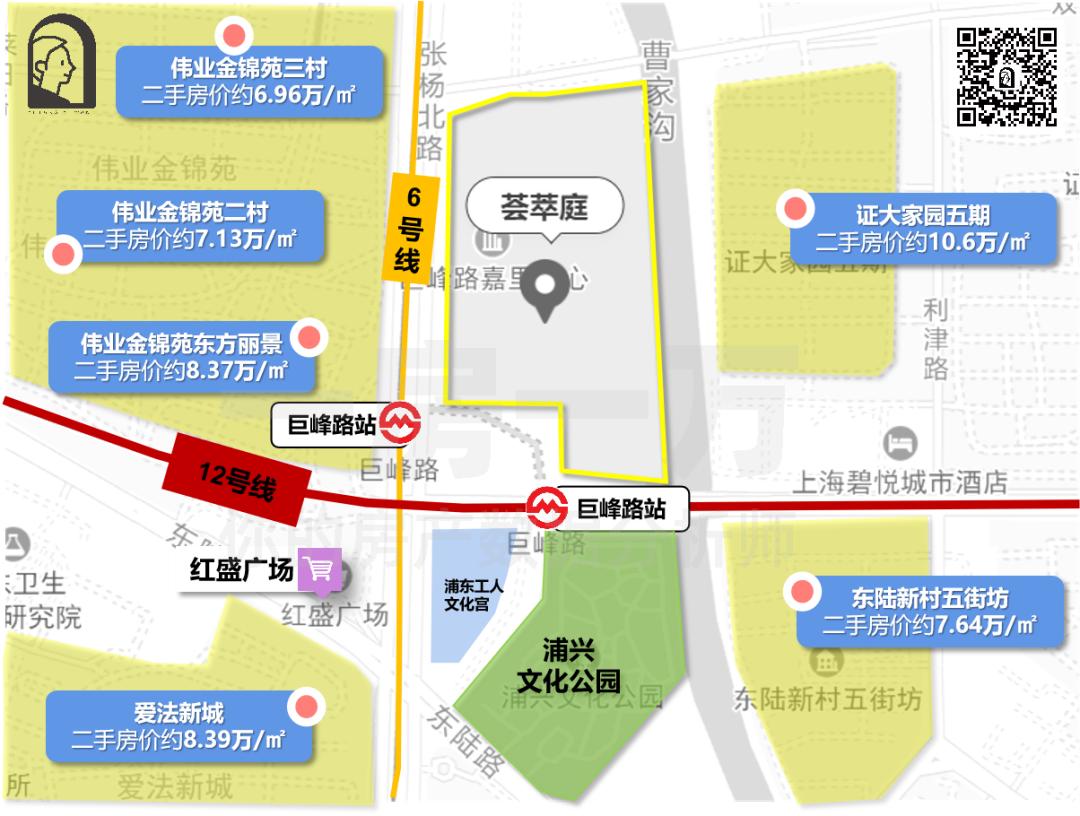 上海金桥荟萃庭具体地址,上海金桥荟萃庭最新进展