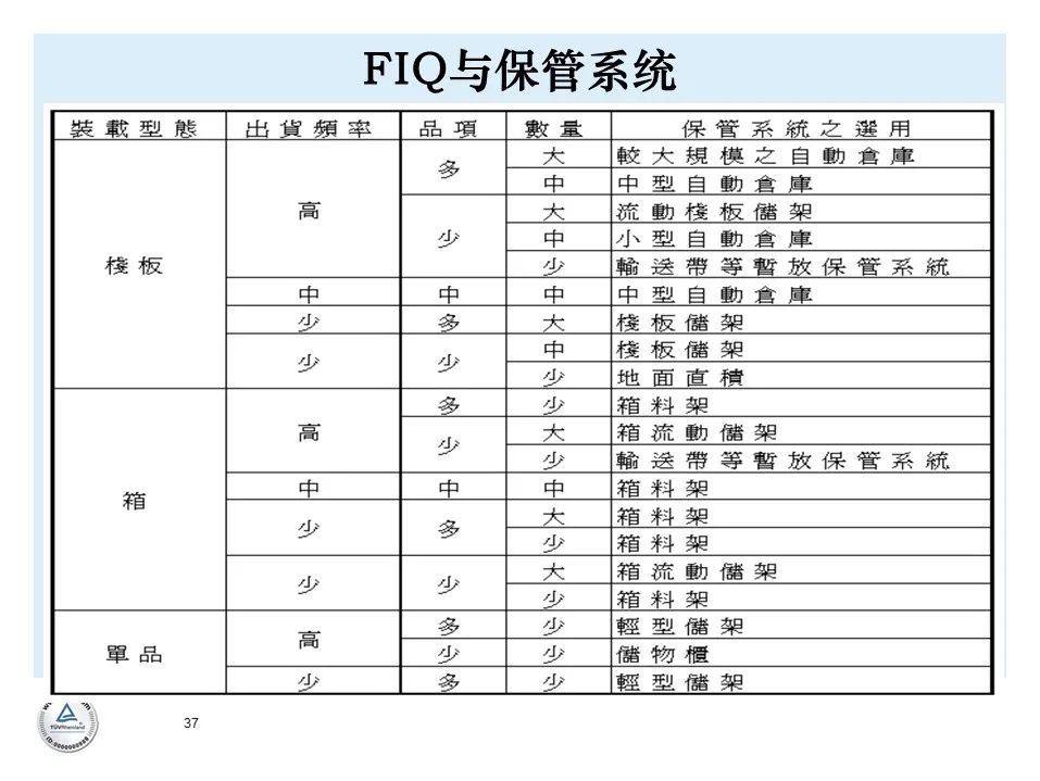 宝马bmw制造过程,宝马bmw用车知识