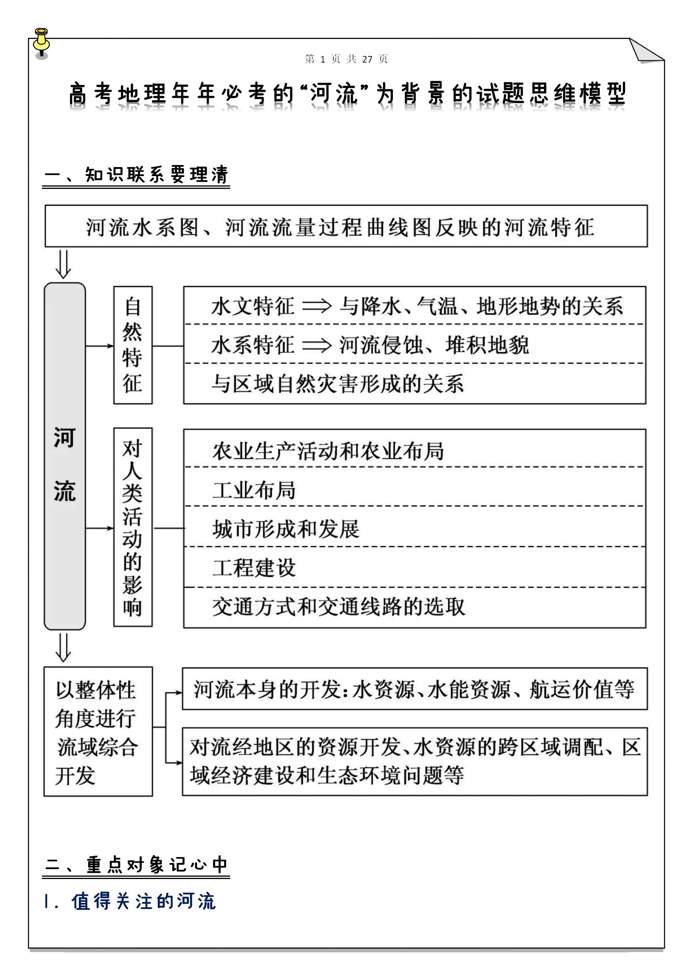 高中地理学考必过,高中会考地理必考重点