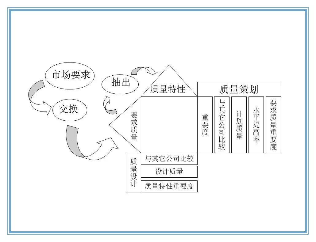 供应商质量管理258页ppt,供应商质量培训ppt