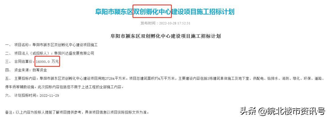 阜阳颍东未来五年规划,阜阳招商引资2024