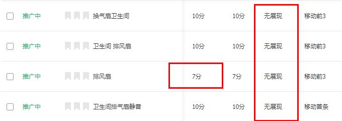 刚开的直通车质量分太低是为什么,直通车什么时间段开才有效果