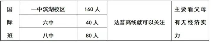 合肥中考新政解读,2021合肥中考有哪些变化